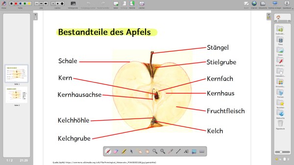 OpenBoard-Beispiel